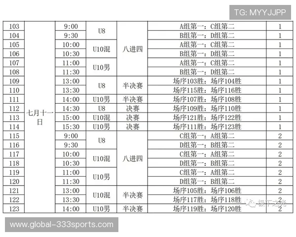 新赛季篮球赛程全解析及关键比赛时间安排指南
