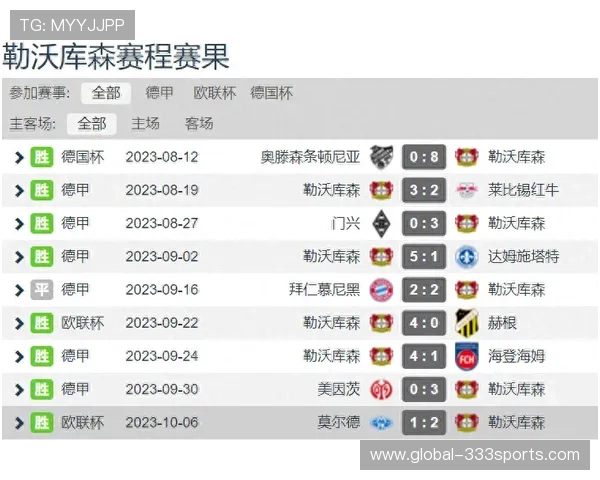 从高位压迫到动态三中卫体系阿隆索勒沃库森不败赛季战术结构演化与制胜逻辑深度解析