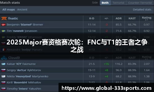 2025Major赛资格赛次轮：FNC与T1的王者之争之战